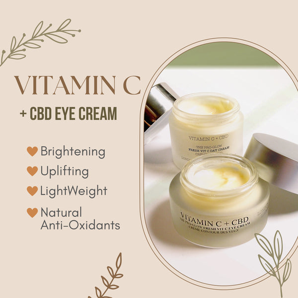 Vitamin C + CBD Eye Cream 20ml