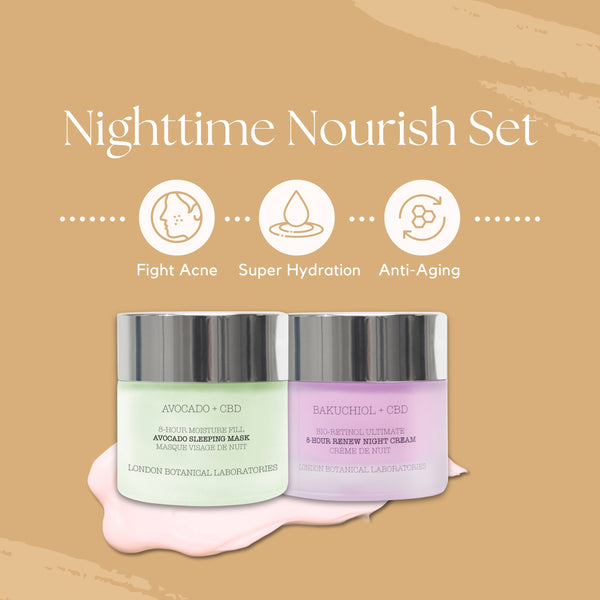 Avocado + CBD Sleeping mask + Bakuchiol + CBD night Cream Set