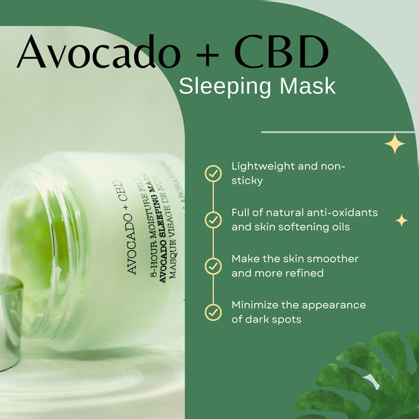 Avocado + CBD | 8-Hour Moisture Fill Avocado Sleeping Mask 50ml