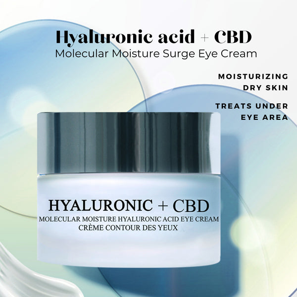 Hyaluronic acid + CBD Molecular Moisture Surge Eye Cream 20ml
