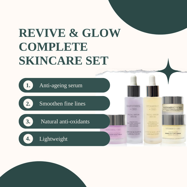 Natural PRO-RENEW SKIN SET